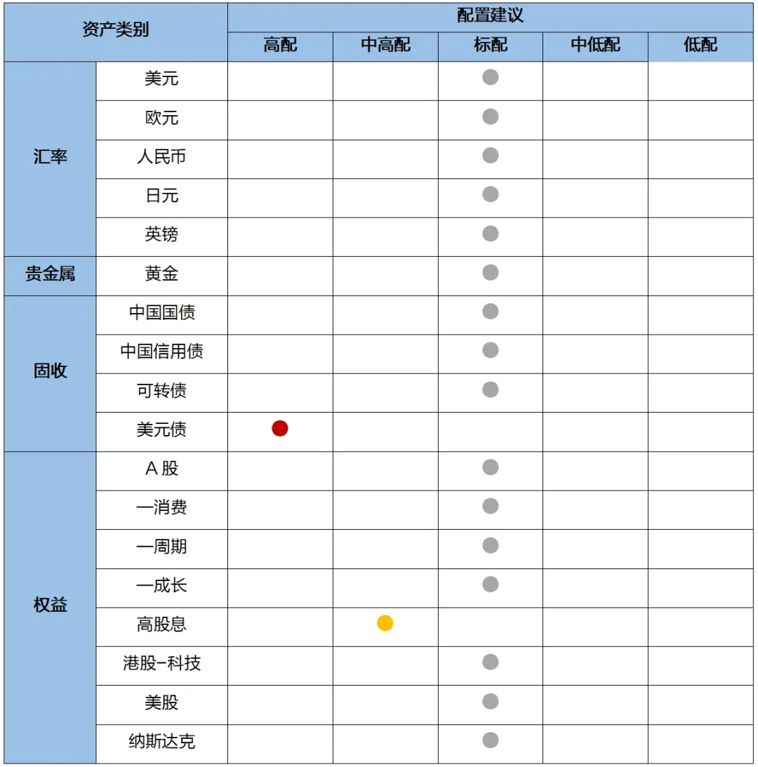招银研究|逆风前行——2025年中期宏观经济与资本市场展望①