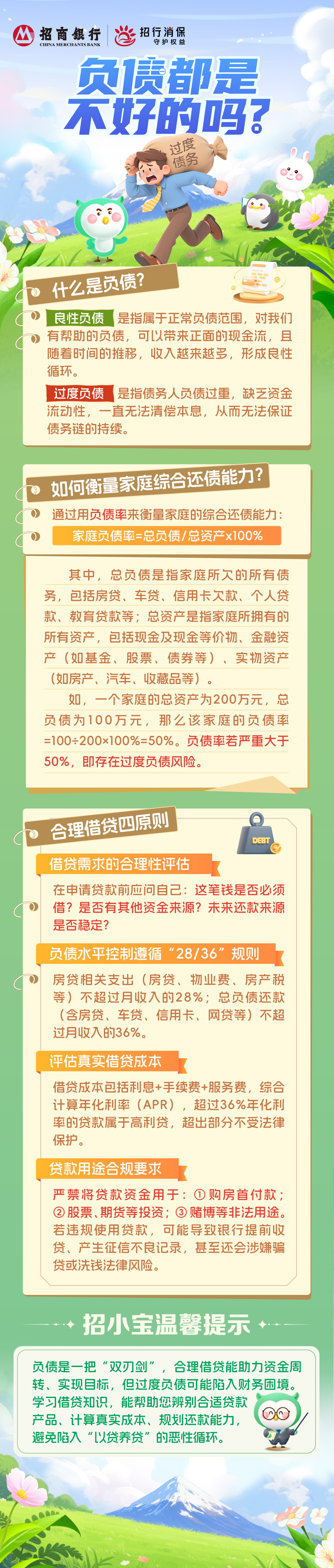 招商银行--重庆分行-- 金融教育-- 12月消保主题日|负债都是不好的吗？