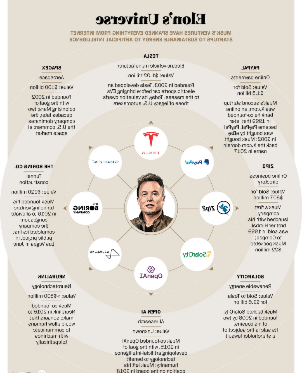 马斯克出手了！440亿美元强吞Twitter，“隐秘”大计浮出水面